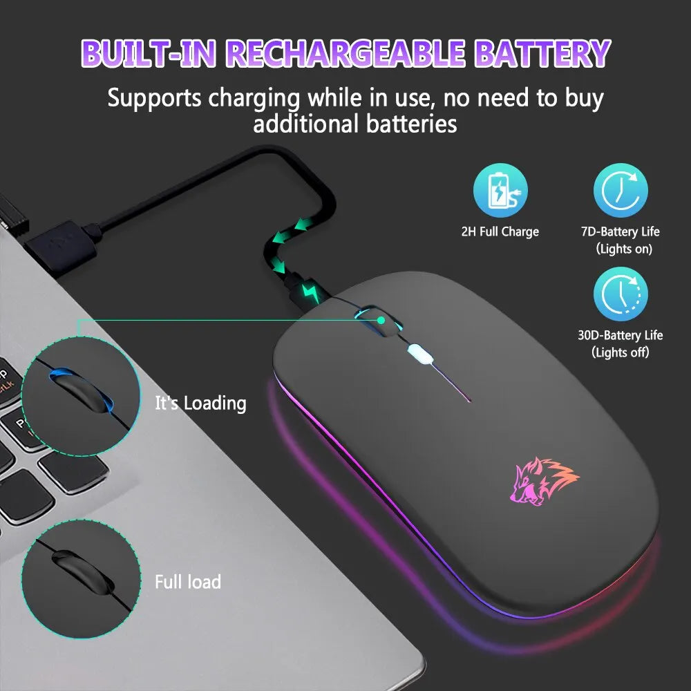 Wireless Mouse Bluetooth and 2.4Ghz Dual Modes Rechargeable RGB Ergonomic Silent Click for PC Ipad Laptop Cell Phone TV
